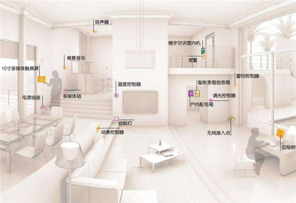 陳國(guó)章《影響力對(duì)話(huà)》:智能家居多元化發(fā)展的新格局